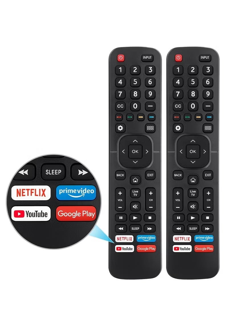 BLUMENIT New Universal Remote for All TV Remote, 1 PACK Replacement Control EN2A27 for Smart-TV-Remote, with Netflix, Prime Video, YouTube, Google Play Buttons - Image 2